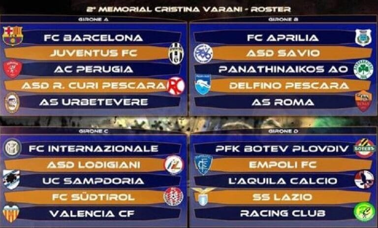 Σε διεθνές τουρνουά στη Ρώμη οι πιτσιρικάδες του Παναθηναϊκού! (photo)