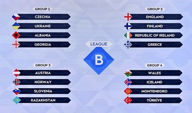 Το προφίλ των αντιπάλων της Εθνικής μας ομάδας!